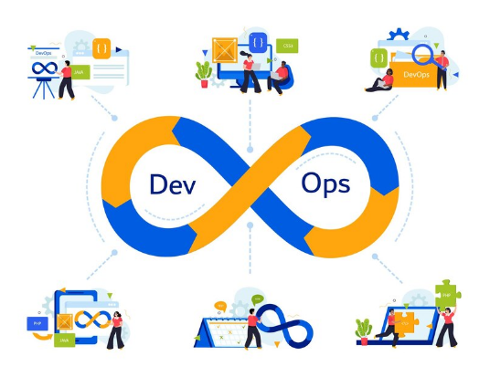 Who Is a DevOps Engineer, and What Does This Role Involve?